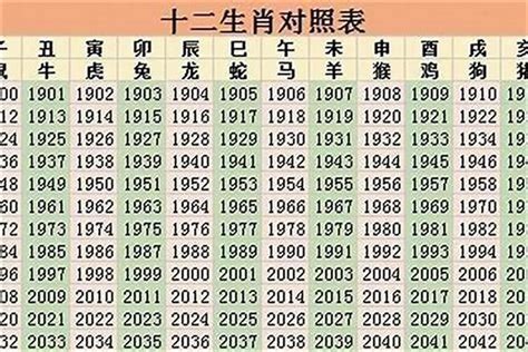 1986 年 生肖|1986年属什么生肖 1986年出生是什么命